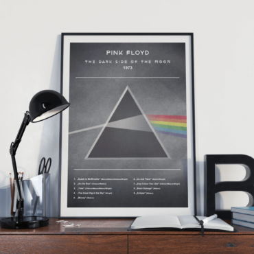 Pink Floyd Poster - Dark Side Of The Moon 1973 List Songs