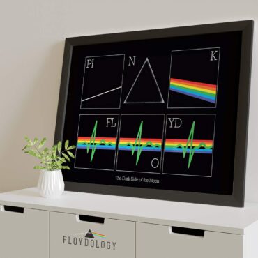 Dark Side Of The Moon 50th Prism Heart Beat Pink Floyd Poster