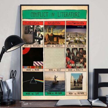 Conflict In Literature Pink Floyd Album Art Poster